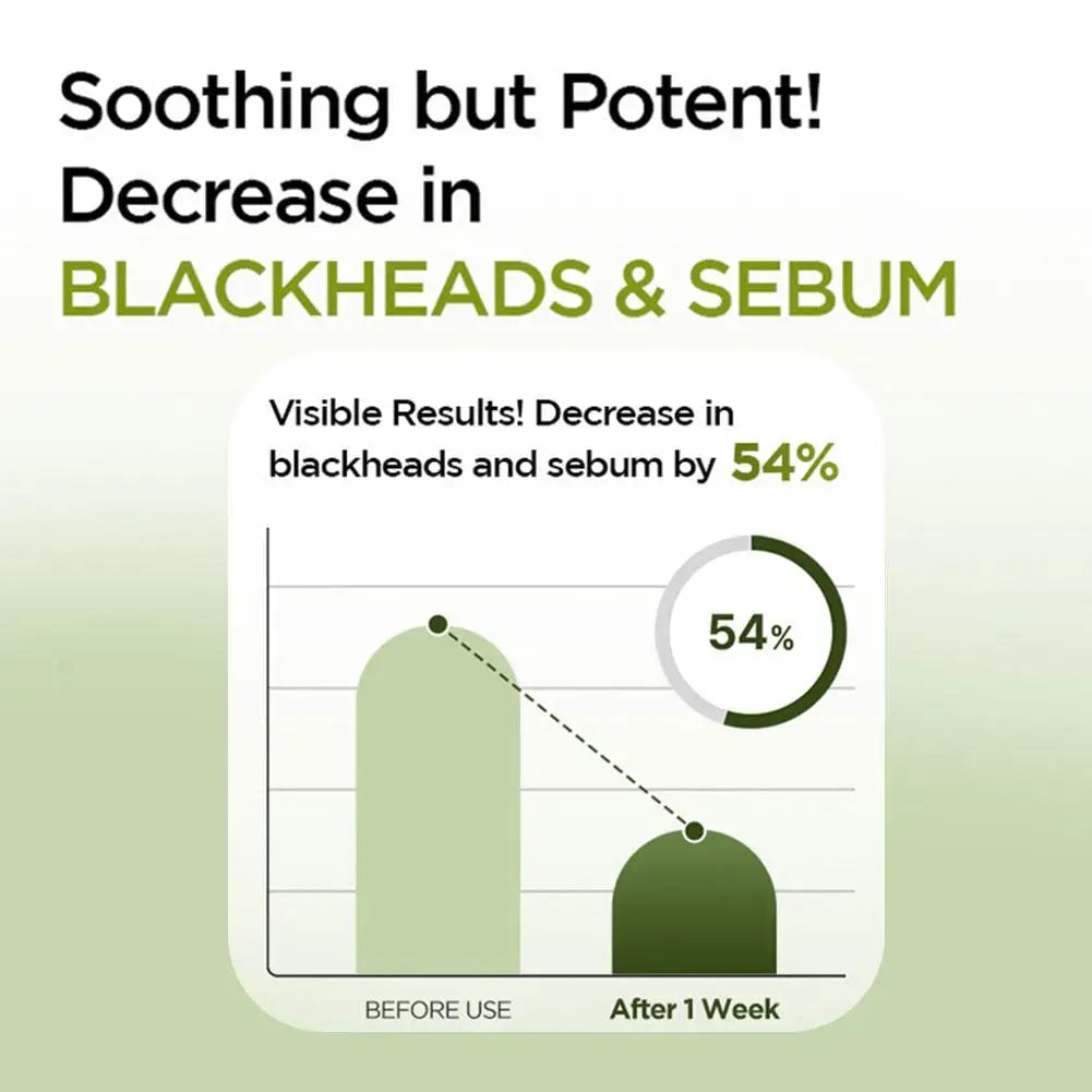 Holy Basil Bubble Deep Mask